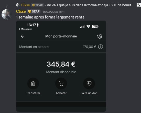 Résultats élève